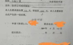 向上级部门申请款项的请示范文？（单位 转账请示）