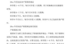 新劳动法规定的产检假具体是几天？事业单位孕检假规定2015