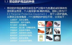 公司不提供劳保用品怎么办？单位不发劳保用品