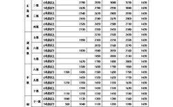 江苏事业单位绩效奖金最新政策？（无锡事业单位 核定工资）