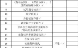 职工档案里面都放哪些资料？单位名称怎么保存