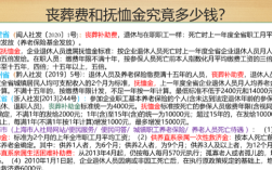 丧假慰问金有法定吗？同事生病去世单位有抚恤金吗