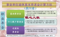 什么是供养人员？（事业单位的长病长休）