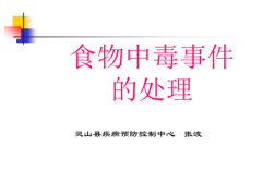 饭店吃饭中毒找哪些部门处理？单位食堂中毒如何赔偿