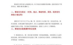 生产安全事故调查报告内容有什么？（用人单位的事故调查报告怎么写）