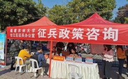 2021年大学毕业已招聘单位还可以当兵吗？应证在单位上班