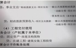 行政事业单位借给基建账的借款怎么处理？（事业单位基建）