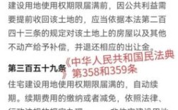 最新民法典怎么规定的违章建筑商铺出租处罚的？（违规出租单位房）