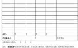 结算文件都有什么？（单位结算账户核实单怎么填）