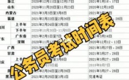 2023年公务员春节后几号上班？公务员及事业单位节假日值班