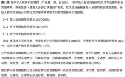 交强险垫付1万用不完钱归谁？单位垫付医疗费用如何赔偿