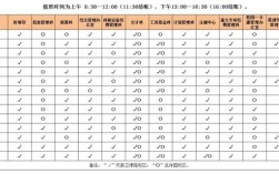 销售公司在休息日开会通知业务员开会，业务员以自己休息为由不参加，公司应该怎么处理？（休息期间不会单位开会要扣钱吗）