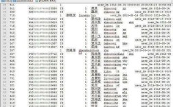 公司开的酒店会有信息记录吗？单位能否查到我的开房记录