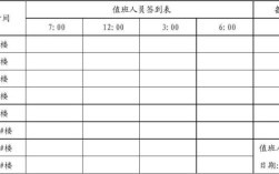 我正常上夜班夜餐费咋给呀？谁知道？具体的金额是多少？（医疗卫生单位值夜班有夜餐费吗）