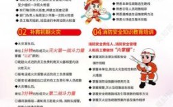 消防宣传员招聘条件？（吉林省社会单位消防户籍化管理条例）