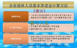 退休养老保险单位缴纳部分划入个人帐户吗？退休保险由原单位交吗