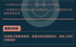 抑郁症患者会被单位开除吗？抑郁症会被单位退吗