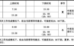 2021年行政中心上班时间？（单位上下午几点上班时间表）