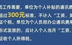 支付给个人的劳务费，个人所得税到底该如何纳税？（事业单位培训班劳务费）