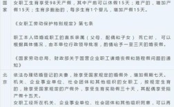 陕西陪产假多少天2021新规定？陕西省陪产假单位需要什么手续