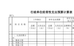 新制度下，行政单位要计提折旧吗？行政事业单位收支业务管理制度