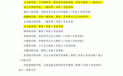 公文中唯一允许使用的文字是？（公文中的法定计量单位单位的用法）