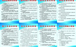 项目部项目经理与技术负责人是否可以为同一个人？有什么依据吗？（建设单位技术负责人承担责任）