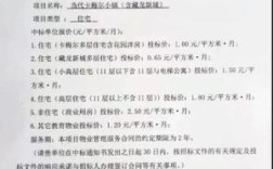 换物业公司需要什么条件？啥情况下可以更换中标单位