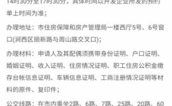 2022洛阳经适房什么时候申请？（单位盖的经济适用房）