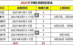 2021年企业单位什么时候放假？（哪些单位有节假日）