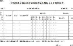 在京中央国家机关事业单位养老保险如何转到北京市养老保险？（事业单位借调到北京）