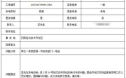 12345上级监督单位有哪些？（上级法人或主管单位）