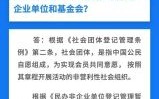 民非组织与协会的区别？协会和民办非企业单位的区别