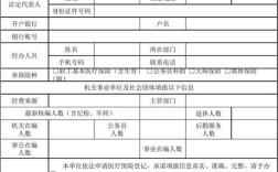 企业开办一件事怎么参保医疗保险？（石家庄市用人单位医疗保险登记表）