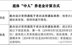 吉林省退休中人退休金补发通知？机关事业单位中人养老金计算方法