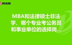 法律专业可以报考什么职称？法学专业事业单位职称