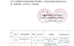 病退公示多少天？病退单位公示范文