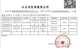 上海为什么社保缴纳通知书与收据上的金额不一样？（上海单位拉社保收据）