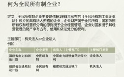 全民所有制企事业单位是什么？（全民所有制文化单位）