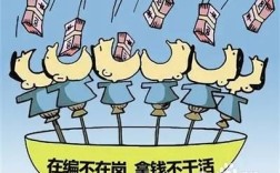 吃空饷认定及处理办法河南？河南省机关事业单位旷工多少天