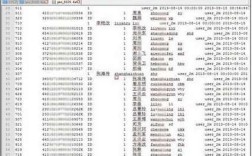 通过身份证可以查询全国开房记录吗？有身份证这么差工作单位