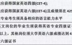 为什么找工作大多要四级过430？（用人单位要求四级多少分）