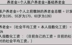 如果没有单位,个人想交养老保险怎么交?要交多少？（没单位怎么交养老保险）