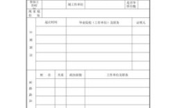 通常情况公务员政审去几个地方实地考察？（公务员是本单位政审吗）