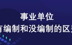 事业单位分级聘用方案？事业单位聘用制