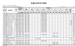 机械台班产量定额的计量单位？（机械台班单位）