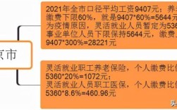 私企未交社保导致员工延迟退休如何补偿？（用人单位未交社保造成的损失）