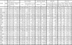 福建三甲医院临床主任医师月薪多少？（福州事业单位医院工资待遇）