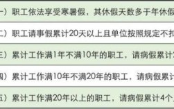 事业单位年休假多少天？事业单位年事假不得超多多少天