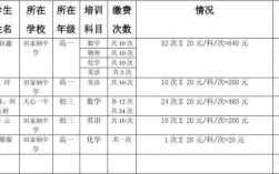 事业单位借调人员能发劳务费吗？（为本单位人员发放劳务费）